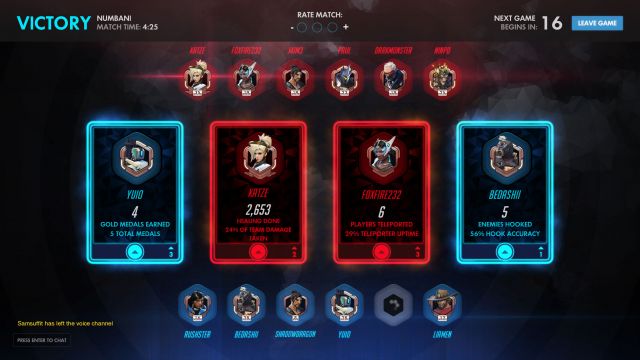 Vote for who performed best in a match.