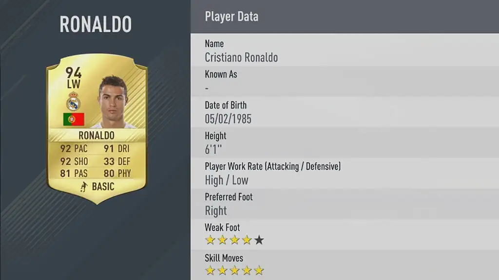 FIFA 17 Ultimate Team Ronaldo
