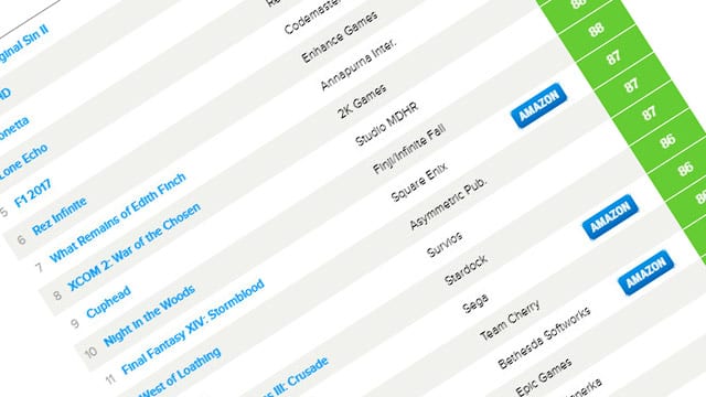 pc game scores image