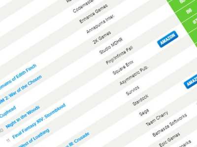 pc game scores image