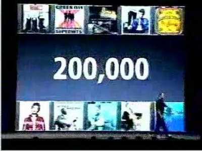 Pr Vs. Vr: Is Virtual Reality Here To Stay Or Short Term Play?