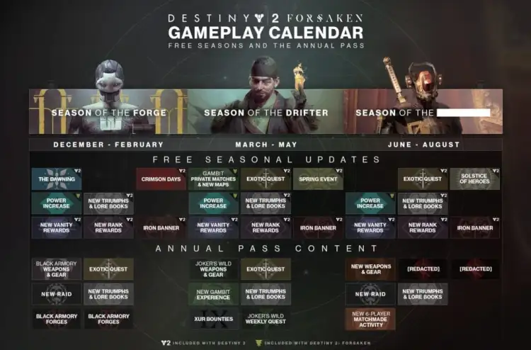 Destiny 2 Black Armory Calendar