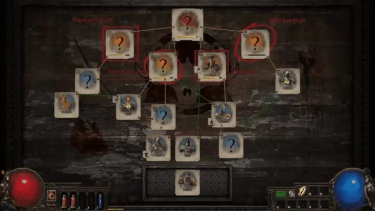 Path Of Exile Betrayal Immortal Syndicate Relationships