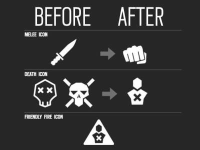 Rainbow Six Siege Changes