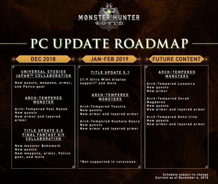 Monster Hunter World Iceborn Reveal Trailer Capcom Updates DLC