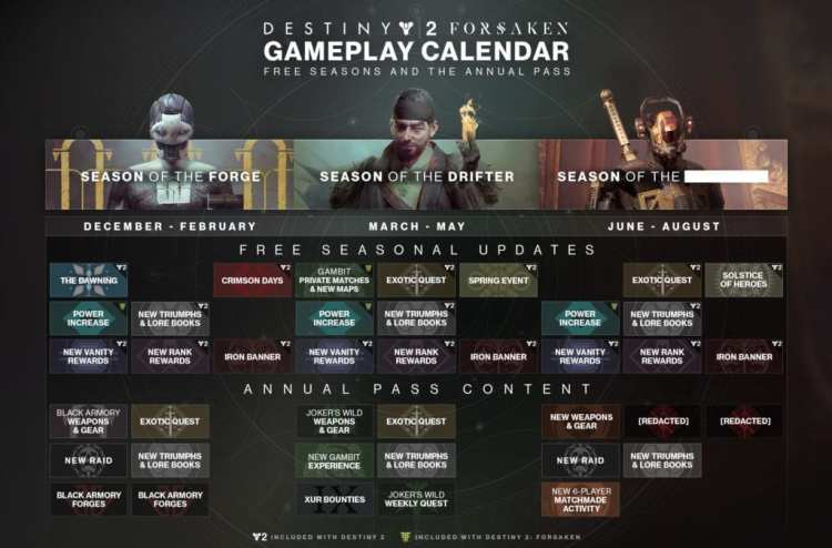 Destiny Activision Split Good And Bad Roadmap Calendar