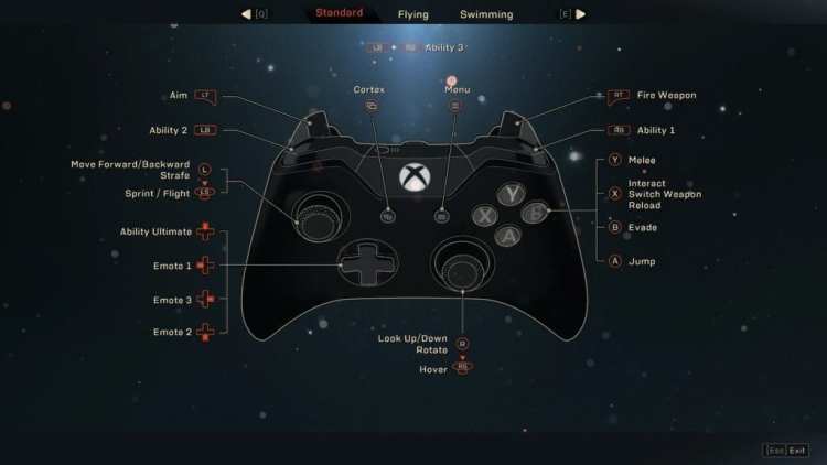 Anthem Pc Technical Review Options Controller Button Mapping