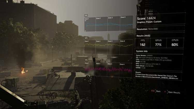 The Division 2 Pc Technical Review Performance Benchmark Low