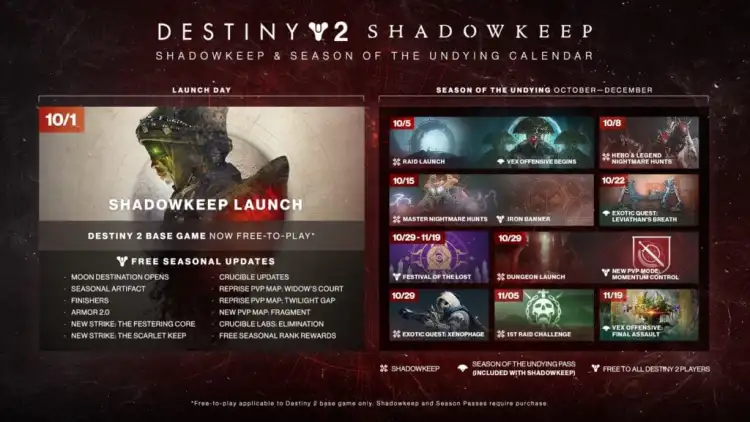 Destiny 2 Shadowkeep - Season of the Undying calendar