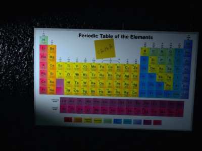 Moons of Madness - How to solve the periodic table puzzle