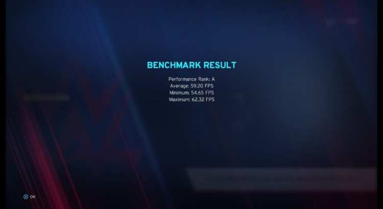 Benchmark Performance 1080p B