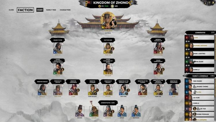 Total War Three Kingdoms A World Betrayed Yuan Shu Campaign Guide Legitimacy Emperor Kingdom Of Zhong Court