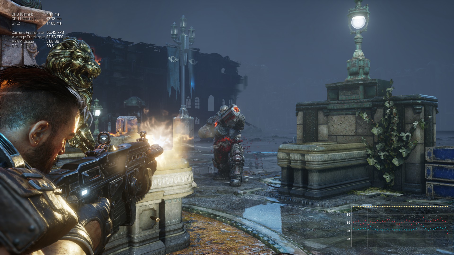 Gears Of War 4 PC Will Have Better Graphical Control on PC