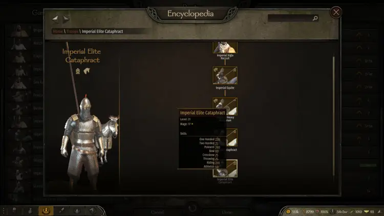 Imperial Mount & Blade Ii Bannerlord Mount & Blade 2 Bannerlord Best Troops Best Units How To Recruit The Best Units Special