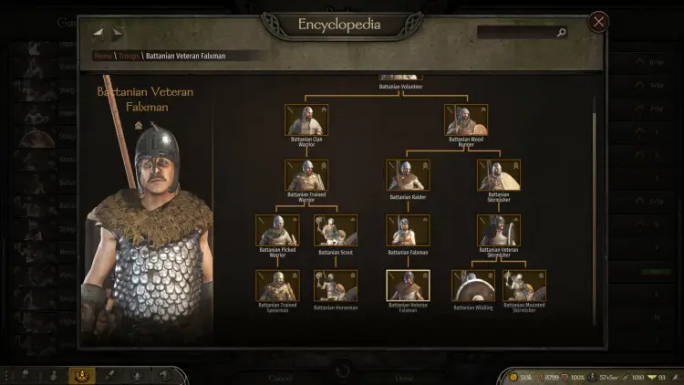 Mount & Blade Ii Bannerlord Mount & Blade 2 Bannerlord Best Troops Best Units How To Recruit The Best Units Battania A