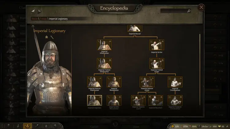 Mount & Blade Ii Bannerlord Mount & Blade 2 Bannerlord Best Troops Best Units How To Recruit The Best Units Imperial A
