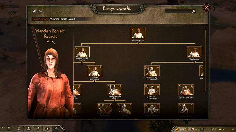 Female Soldiers For All Factions