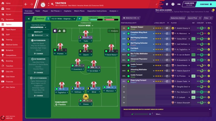Football Manager 2020 Squad Screen