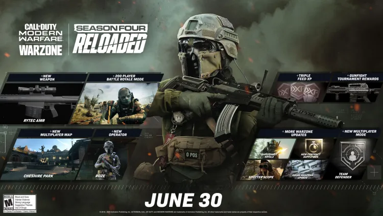 Call Of Duty Warzone Season 4 Update Banner infinity ward activision