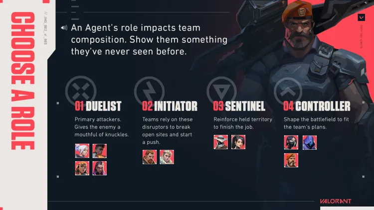 Agent Roles