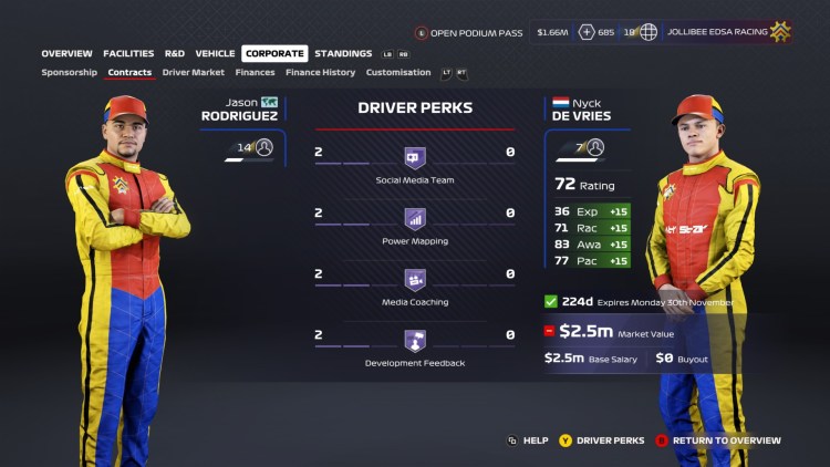 F1 2020 Myteam Teammate Guide Best Teammate Driver Stats 1