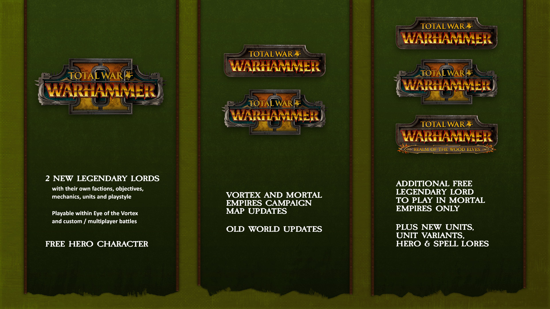 Total War Warhammer Ii Wood Elves Troy And Three Kingdoms Dlc Plans Announced