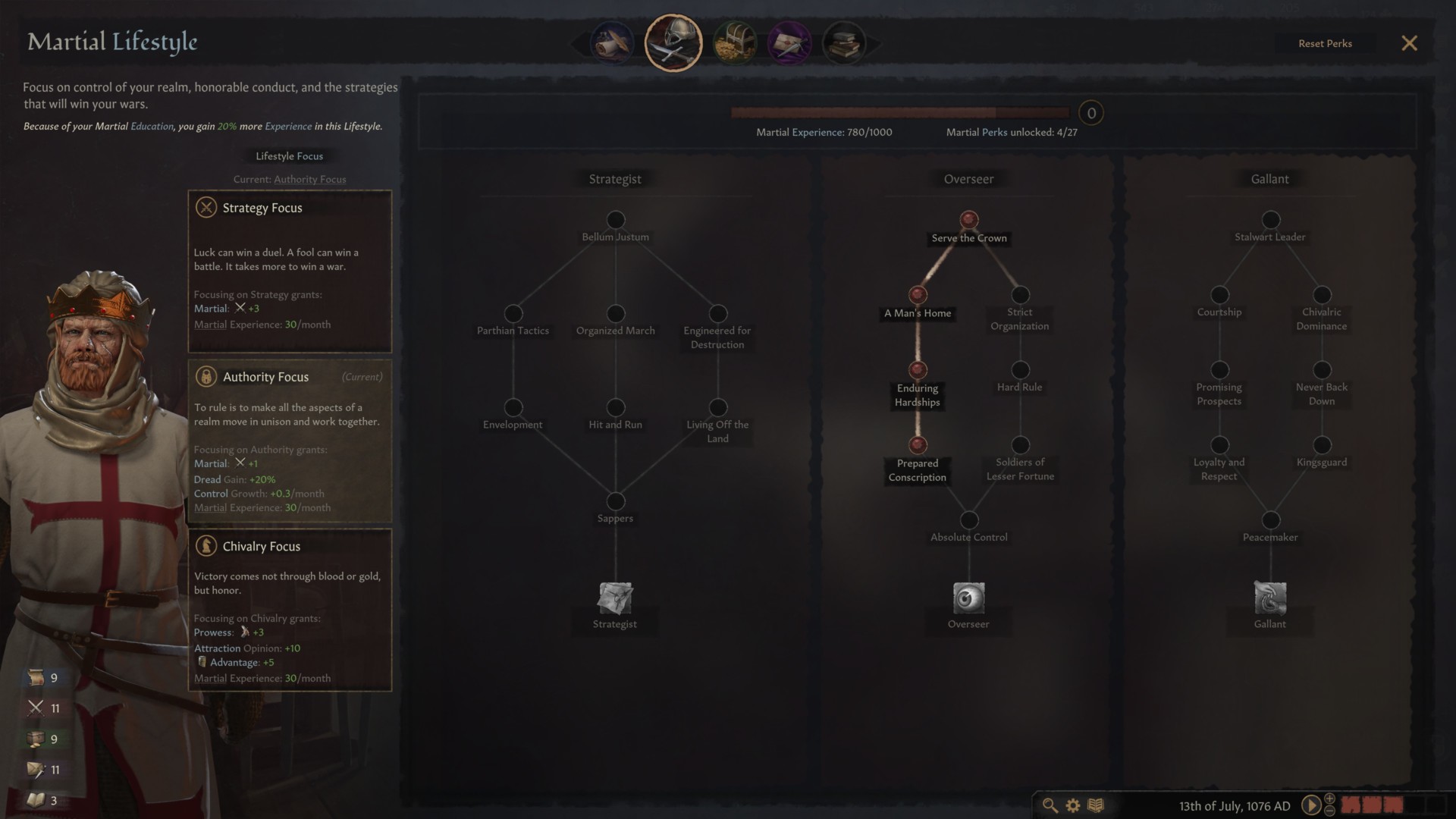 Crusader Kings III review: An almost perfect strategy and role-playing  masterpiece