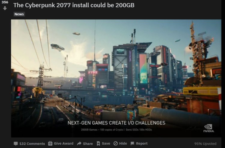 Cyberpunk 2077 install size
