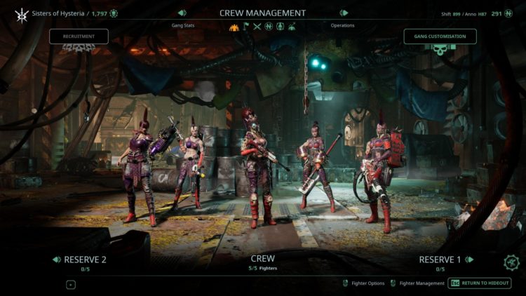 Necromunda Underhive Wars Gang Creation Guide House Escher House Goliath House Orlock 1a