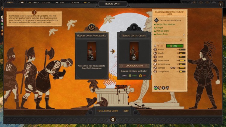 Total War Saga Troy Penthisilea Amazons Faction Guide 4a