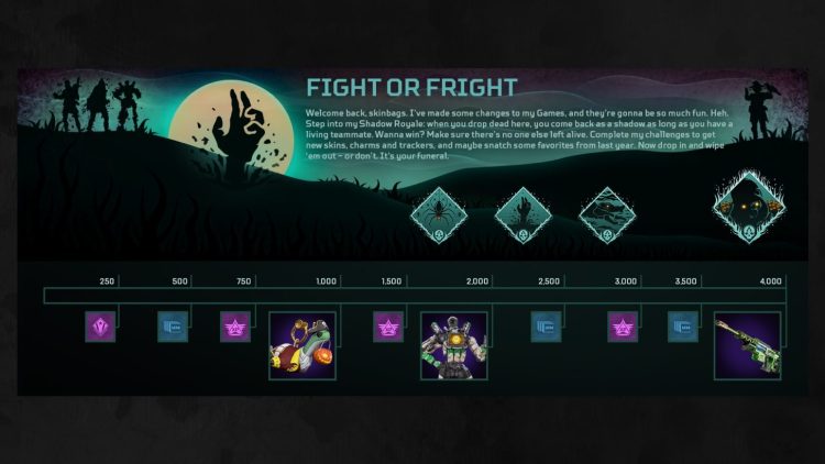 Fight Or Fright Rewards Track