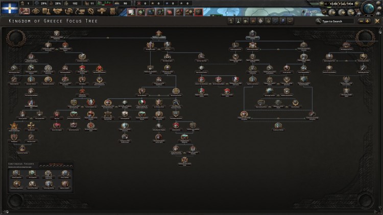 Hearts Of Iron Iv Hearts Of Iron 4 Battle For The Bosporus National Focus Tree Guide Greece 1