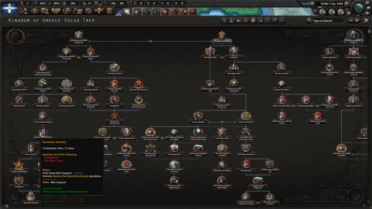 Hearts Of Iron Iv Hearts Of Iron 4 Battle For The Bosporus National Focus Tree Guide Greece 2a