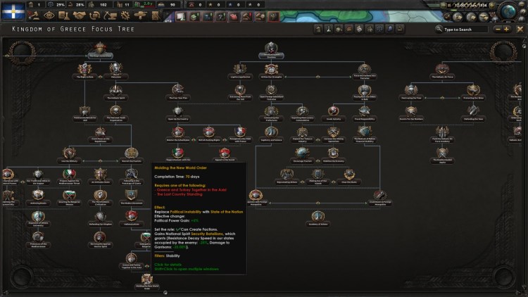 Hearts Of Iron Iv Hearts Of Iron 4 Battle For The Bosporus National Focus Tree Guide Greece 2b