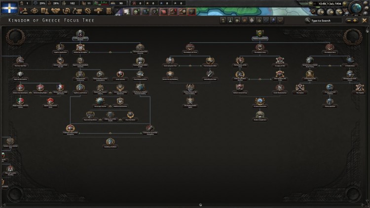 Hearts Of Iron Iv Hearts Of Iron 4 Battle For The Bosporus National Focus Tree Guide Greece 2c
