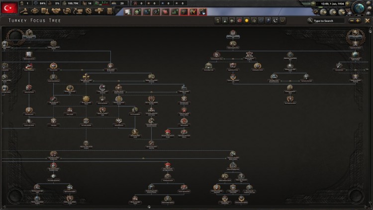 Hearts Of Iron Iv Hearts Of Iron 4 Battle For The Bosporus National Focus Tree Guide Turkey 2
