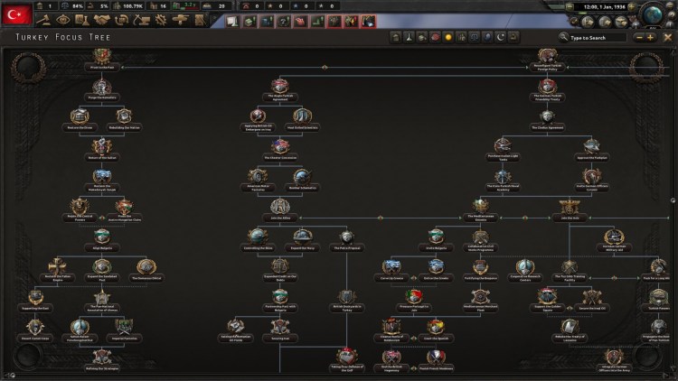 Hearts Of Iron Iv Hearts Of Iron 4 Battle For The Bosporus National Focus Tree Guide Turkey 3a