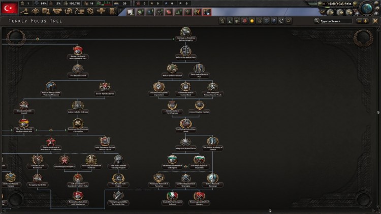 Hearts Of Iron Iv Hearts Of Iron 4 Battle For The Bosporus National Focus Tree Guide Turkey 3b