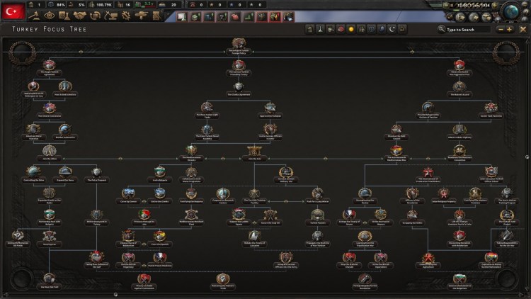 Hearts Of Iron Iv Hearts Of Iron 4 Battle For The Bosporus National Focus Tree Guide Turkey 3c