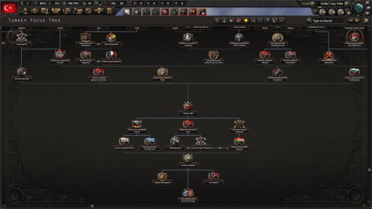 Hearts Of Iron Iv Hearts Of Iron 4 Battle For The Bosporus National Focus Tree Guide Turkey 4