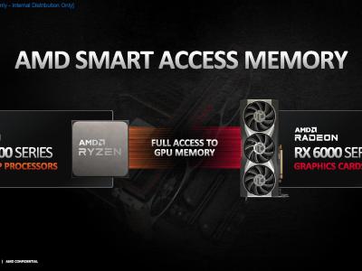 AMD Smart Access Memory (SAM)