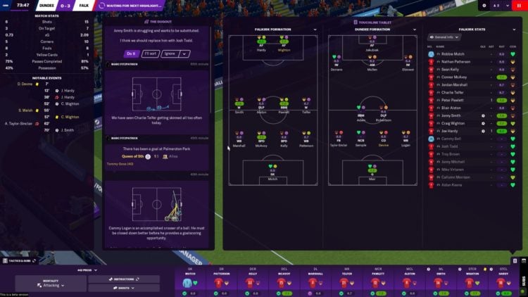 Данные Football Manager 2021