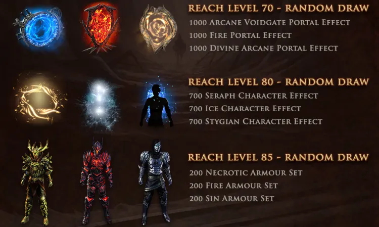 Path Of Exile December Event Prizes