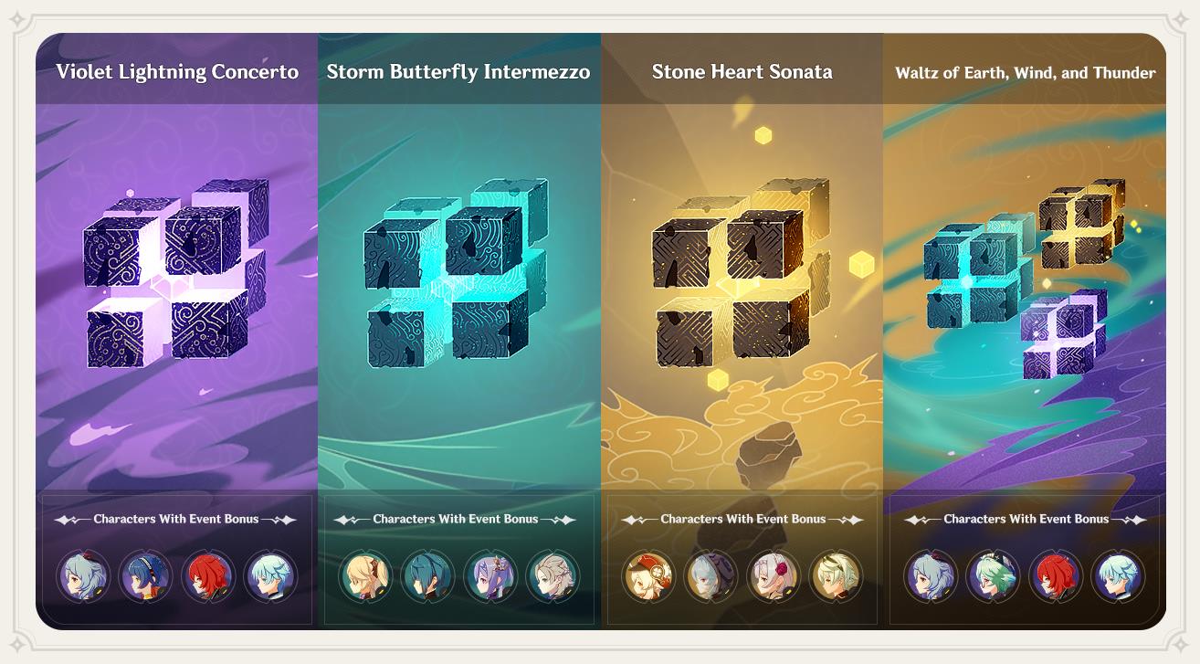 Hypostatic Symphony | Genshin Impact Guides and News
