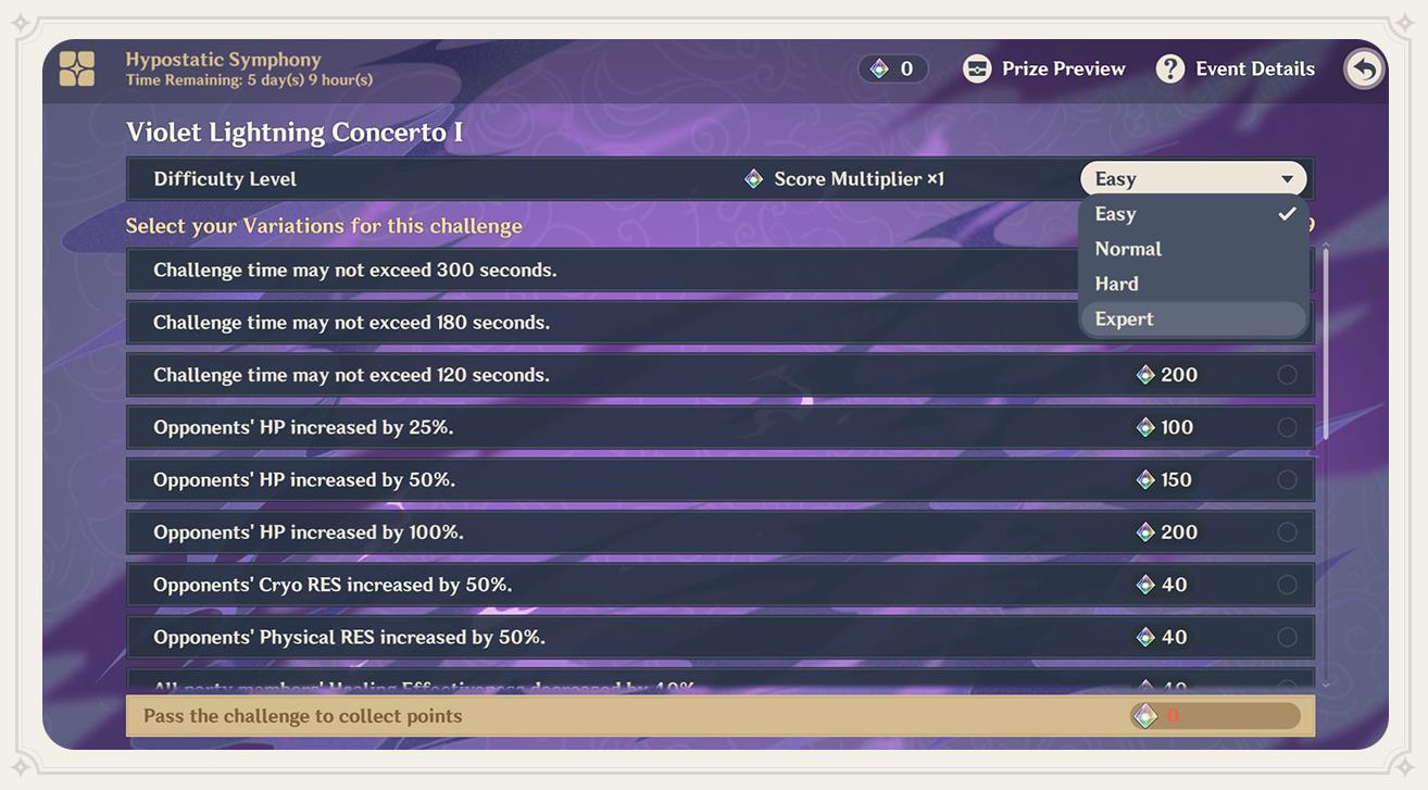 Hypostatic Symphony | Genshin Impact Guides and News