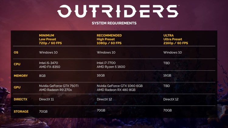 Outriders Pc Specs Revealed 2