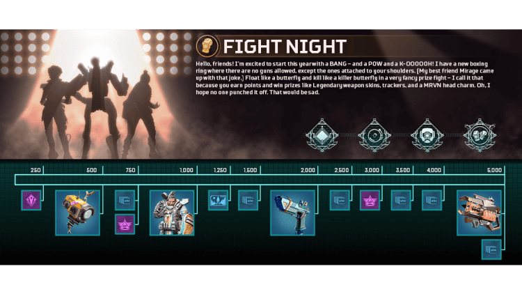 Apex Legends Fight Night Collection Event Rewards Track