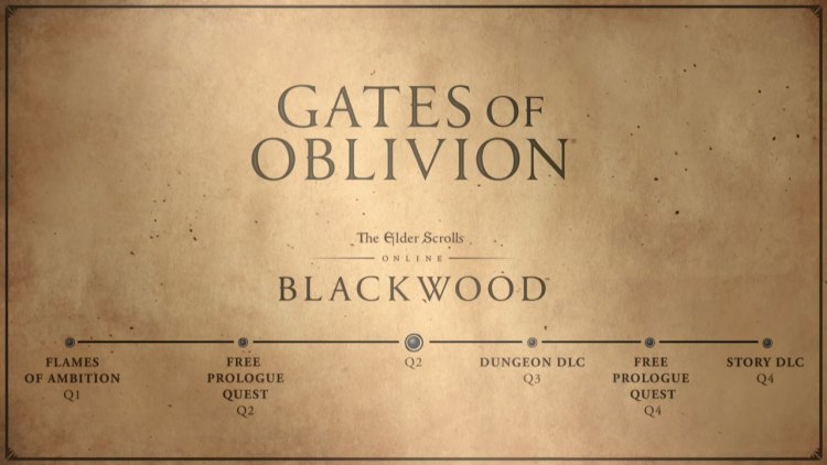 Gates Of Oblivion Release Date