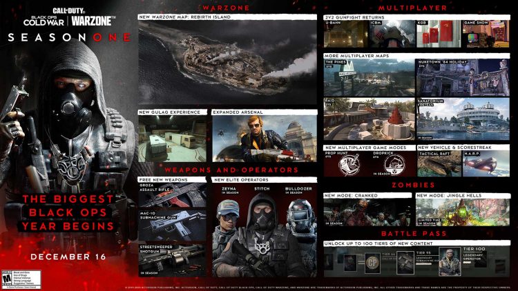 A zona de guerra de Call Of Duty continuará no próximo jogo da linha principal em 2021 (2)