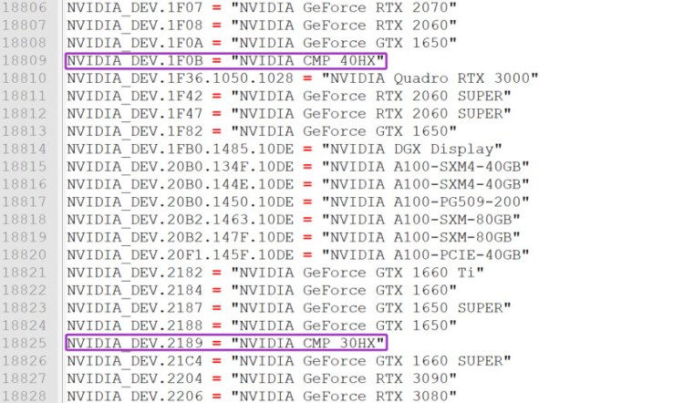 Nvidia Crypto Mining Processors 850x501